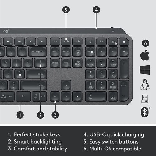 Logitech MX Keys combo for Business Gen 2 keyboard Mouse included RF Wireless + Bluetooth QWERTY UK International Graphite