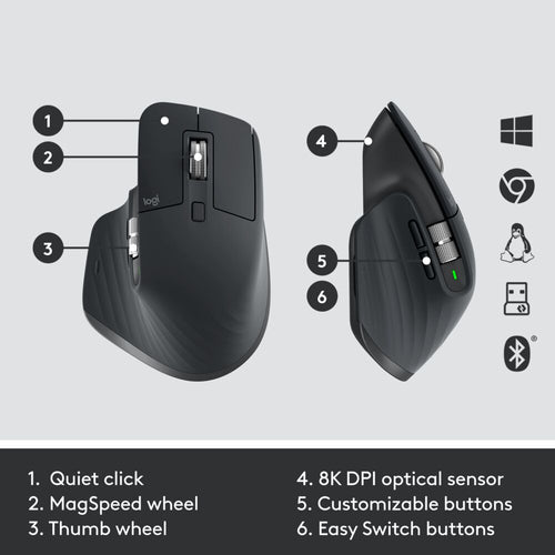 Logitech MX Keys combo for Business Gen 2 keyboard Mouse included RF Wireless + Bluetooth QWERTY UK International Graphite