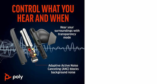 POLY Voyager Free 60 UC M Carbon Black Earbuds +BT700 USB-C Adapter +Basic Charge Case