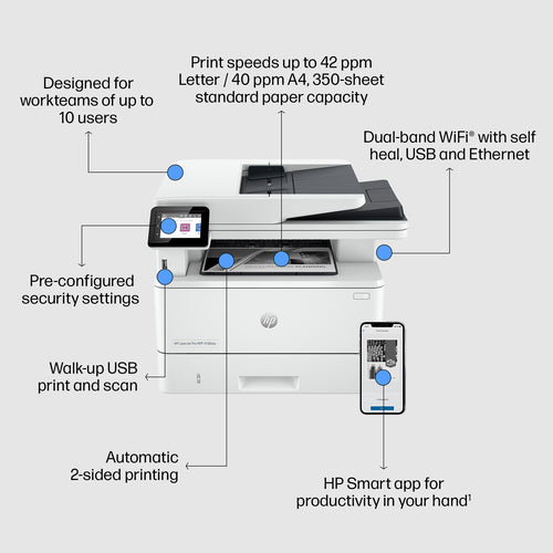 HP LaserJet Pro MFP 4102dw Printer, Black and white, Printer for Small medium business, Print, copy, scan, Wireless; Instant Ink eligible; Print from phone or tablet; Automatic document feeder