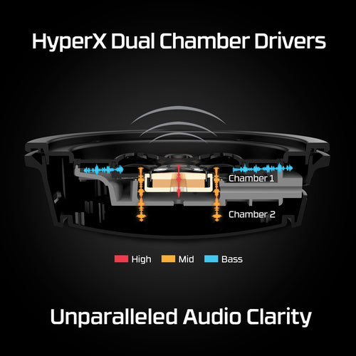HyperX Cloud Alpha - Wireless Gaming Headset (Black-Red) Head-band Black, Red