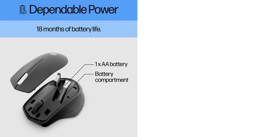 HP 280 Silent Wireless Mouse