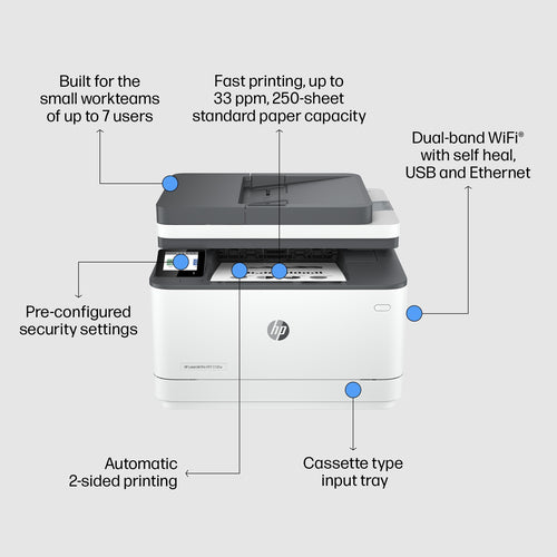 HP LaserJet Pro MFP 3102fdw Printer, Black and white, Printer for Small medium business, Print, copy, scan, fax, Wireless; Print from phone or tablet; Two-sided printing; Two-sided scanning; Fax