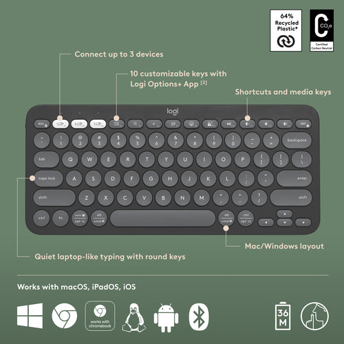 Logitech Pebble Keys 2 K380s keyboard RF Wireless + Bluetooth QWERTY US International Graphite