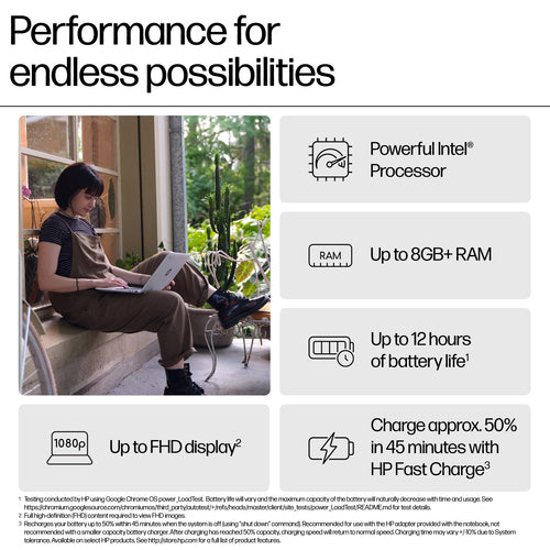 HP Chromebook x360 14b-cd0000na Intel® Core™ i3 i3-N305 35.6 cm (14