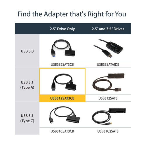 StarTech.com USB 3.1 to 2.5
