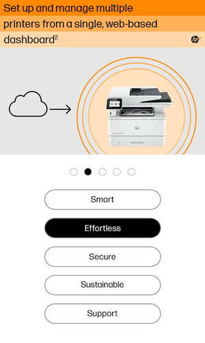 HP LaserJet Pro MFP 4102fdn Printer Laser A4 1200 x 1200 DPI 40 ppm